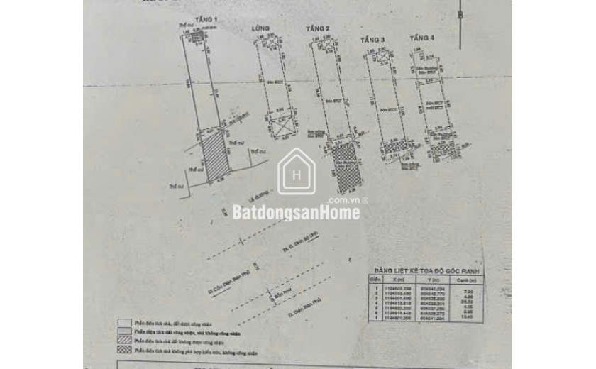 THANH LÝ Nhà mặt tiền Điện Biên Phủ P.Gia Định – giá chưa bằng 70% thị trường!