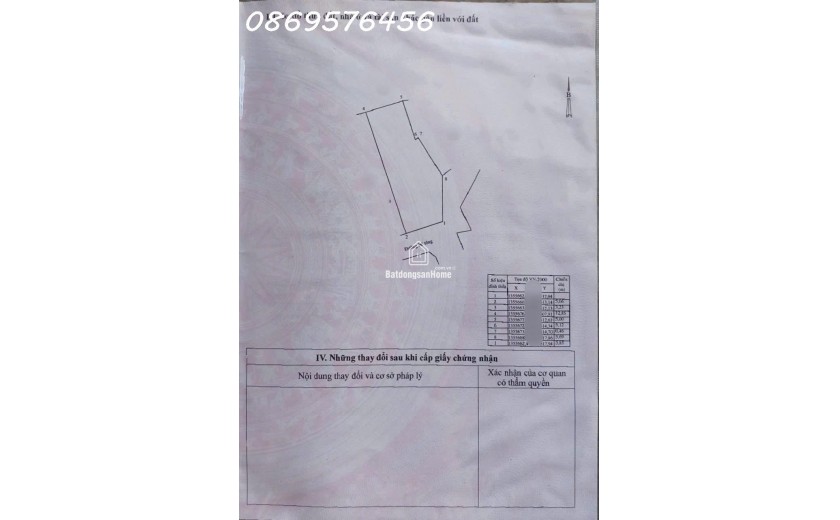 BÁN NHÀ PHỐ TẠI KHÁNH HOÀ