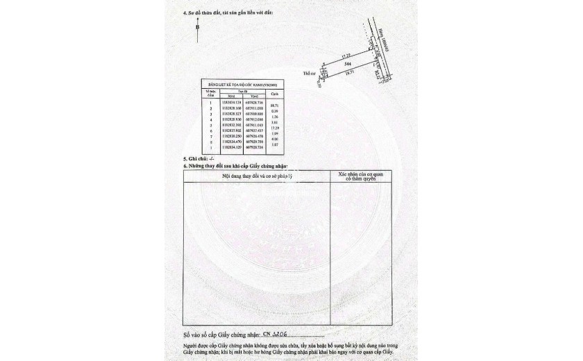 Bán đất  xã Nhà Bè – Huỳnh Tấn Phát- 4x17- 4ty850