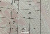 Bán lô góc 54.7m2 SIÊU ĐẸP xã Chương Dương - Thường Tín giá chỉ 2 tỷ 280 triệu
Diện tích: 54,7m2 xây nhà quá đẹp