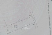 BÁN MẢNH ĐẤT 80M2 NỞ HẬU TẠI BẮC BIÊN LONG BIÊN