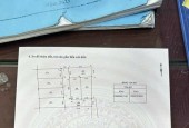 Bán đất HỒNG VÂN THƯỜNG TÍN HN, ô tô vào tận đất giá 2 tỷ 250 tr