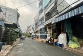 Bán Đất Đỗ Thừa Luông, Tân Phú - 71m2, A4 - Hẻm 8m, xe tải thông