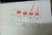SIÊU PHẨM VUÔNG ĐẸP XÃ CHƯƠNG DƯƠNG - THƯỜNG TÍN 