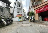NHÀ 2 MT CHU VĂN AN- MẶT TIỀN 9M - Ô TÔ TRÁNH - 45m-4 TẦNG - 4PN - CHỈ 7.X