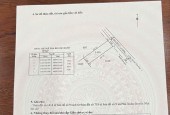 Bán Đất 5x20 - 100m2 - Huỳnh Tấn Phát Nhà Bè 3 Tỷ 680