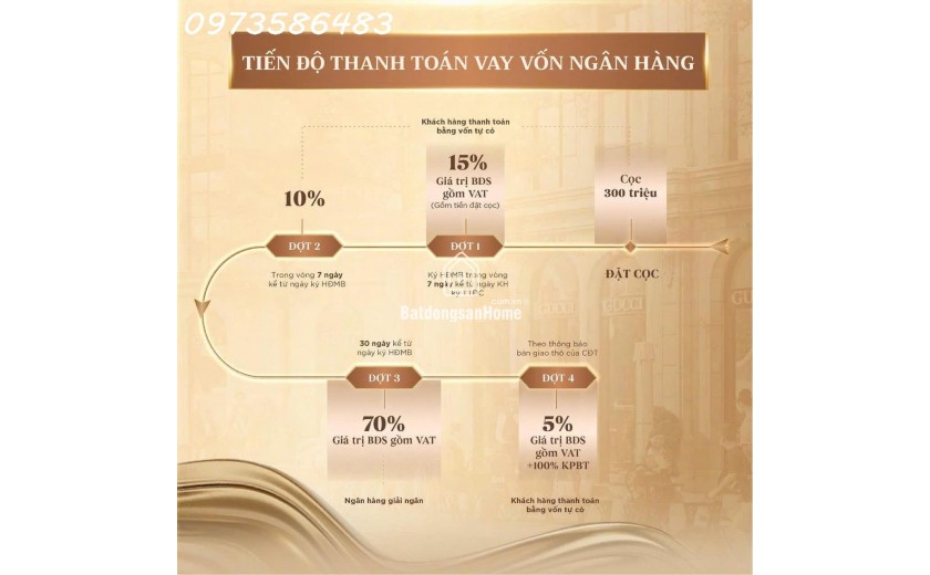 Nhà phố Hà Nội - Noble Palace Tây Thăng Long - 0973586483