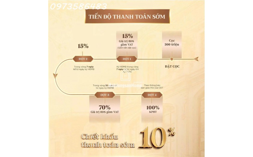 Nhà phố Hà Nội - Noble Palace Tây Thăng Long - 0973586483