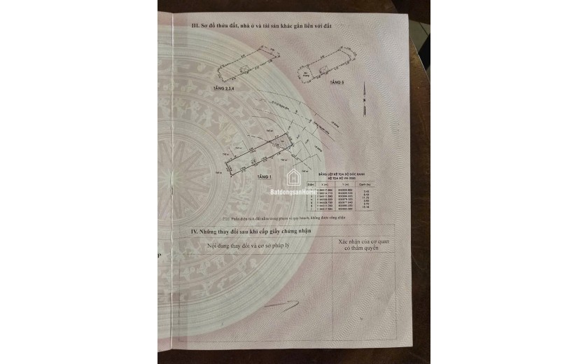 Hẻm 198/32E.Nguyễn Duy Dương.Q10