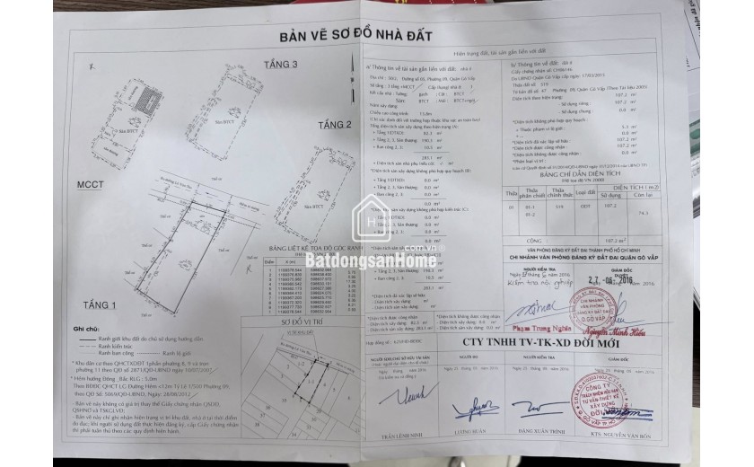 BIỆT THỰ NGUYỄN VĂN KHỐI F9 GÒ VẤP DT 107M CHỈ 12T 800 TL