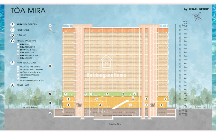 MỞ BÁN TÒA MIRA – SIÊU PHẨM CĂN HỘ CAO CẤP TẠI REGAL COMPLEX
