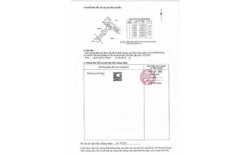 Bán Đất KDC phân Lô ngay ga metro 79m2 tại Số 11, Trường Thọ, Thủ Đức, 6,3 tỷ, Hàng hot!