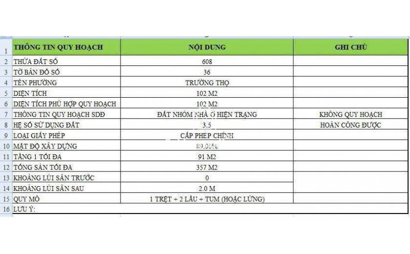 THỦ ĐỨC - BÁN ĐẤT + KÈM DÃY NHÀ TRỌ102M (6*17) FULL THỔ CHỈ 7.2 TỶ