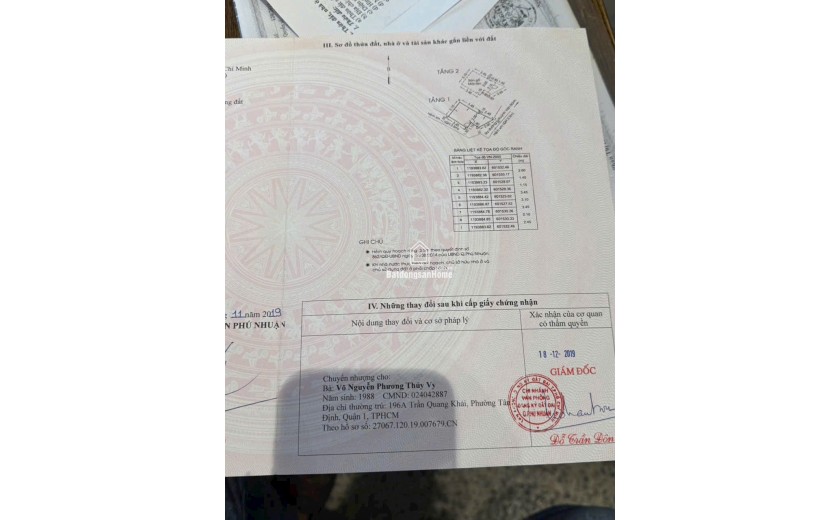 72/19 Huỳnh văn bánh p 15 Phú nhuận