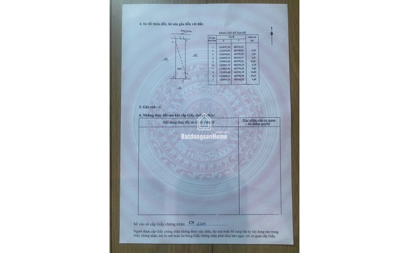 BÁN ĐẤT CHÍNH CHỦ – SỔ HỒNG RIÊNG CAM RANH