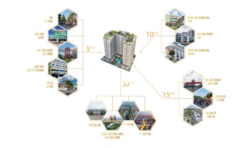 Bán căn hộ 2PN Tecco Felice Homes 48m² giá từ 1,45 tỷ