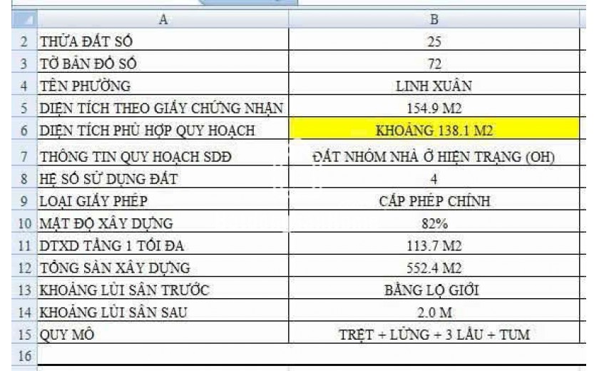 Bán nhà, đường số 4, Phường Linh Xuân, Thủ Đức, TP HCM. DT 155m2, 6PN. Giá 6,4 tỷ.